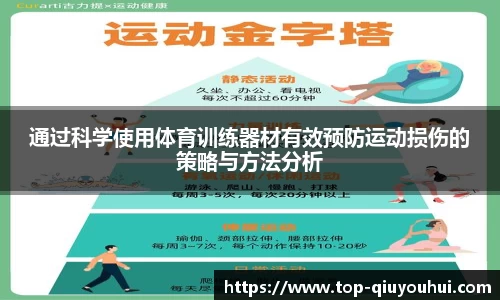 通过科学使用体育训练器材有效预防运动损伤的策略与方法分析