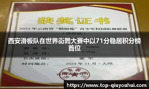 西安滑板队在世界街舞大赛中以71分稳居积分榜首位